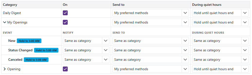 Notification Preferences Event Rows