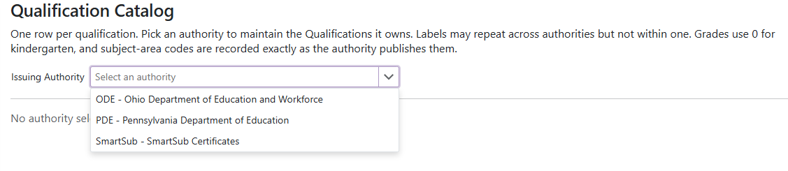 QualificationCatalog