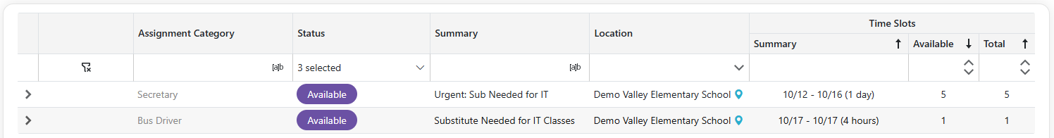 Ineligible Openings